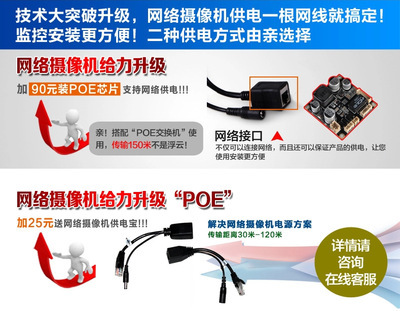 【百万高清 720p网络摄像头 ip camera 数字监控摄像机100万】价格,厂家,图片,监控摄像机/摄像头,深圳市鸣人伟业电子科技-