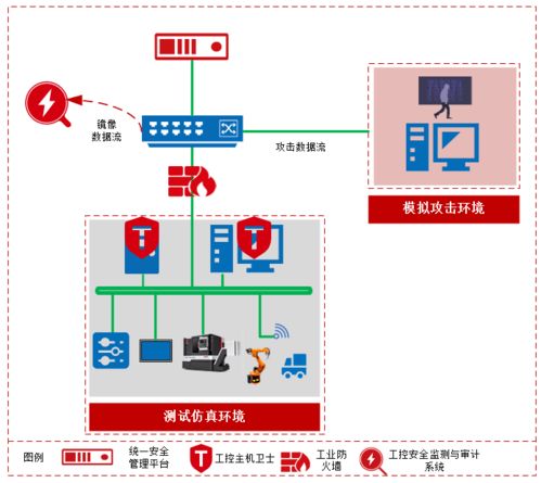 案例精选丨护航pcb基板材料生产,助力电子信息产业发展