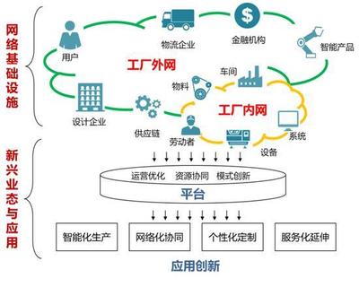 详版!16个新职业发布,你都了解哪些?