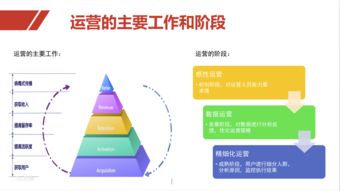 自媒体人要维护好推荐量 阅读量这两个数据,需要注意哪些点