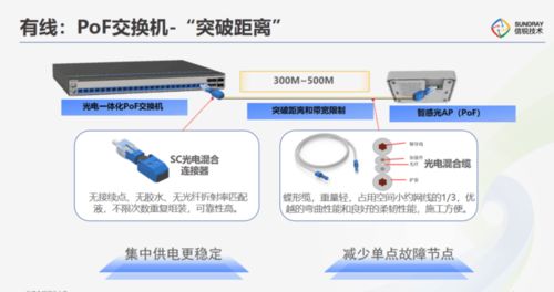 信锐ai网路智能产品 南京推荐商