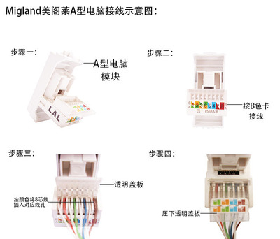 F16翻盖连体电视网络插座 现代家居弱电解决方案的专业选择