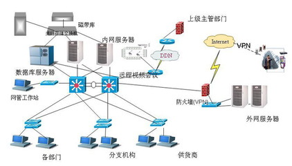 计算机网络 连接世界的数字基石