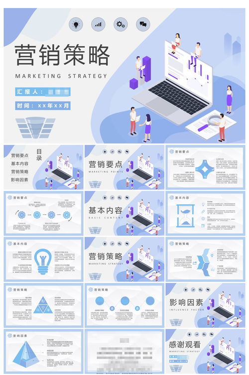 数字化时代 互联网公司产品高效推广策略