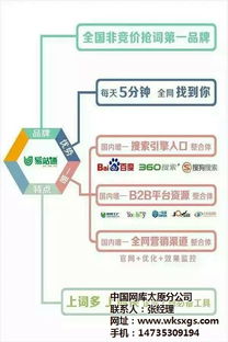 网络托管商,阳泉网络托管,太原富库公司高清图片 高清大图